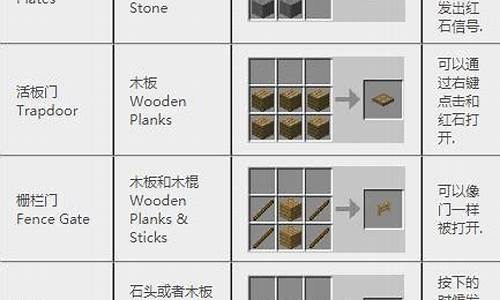 我的世界合成表_我的世界合成表大全(最新完整版)